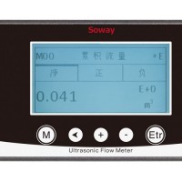 SWU811外夾一體式小口