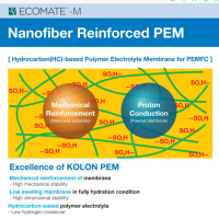 質子交換膜圖片1